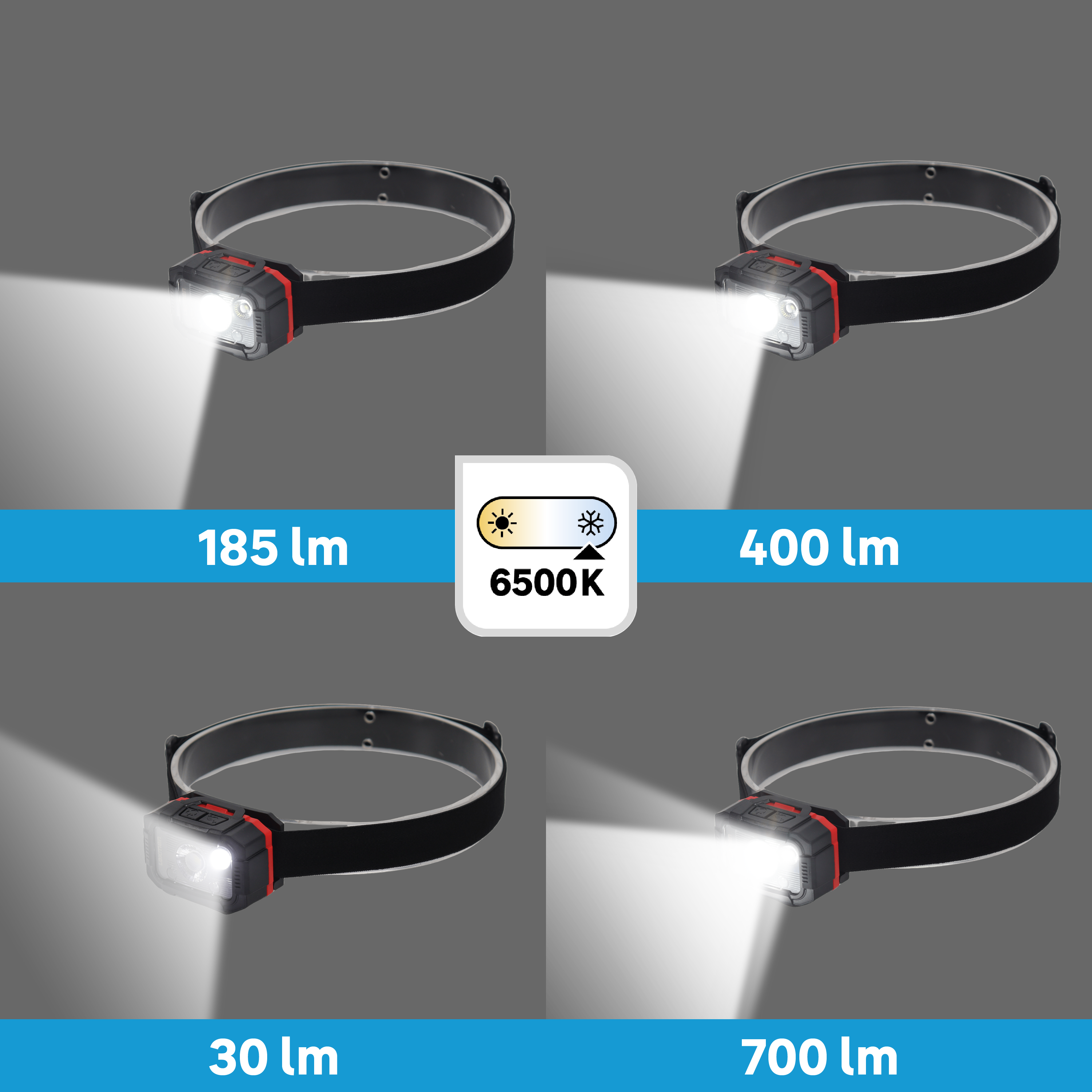 Latarka czołowa LED 750 lm USB-C lub 3xAAA Lexman - 7