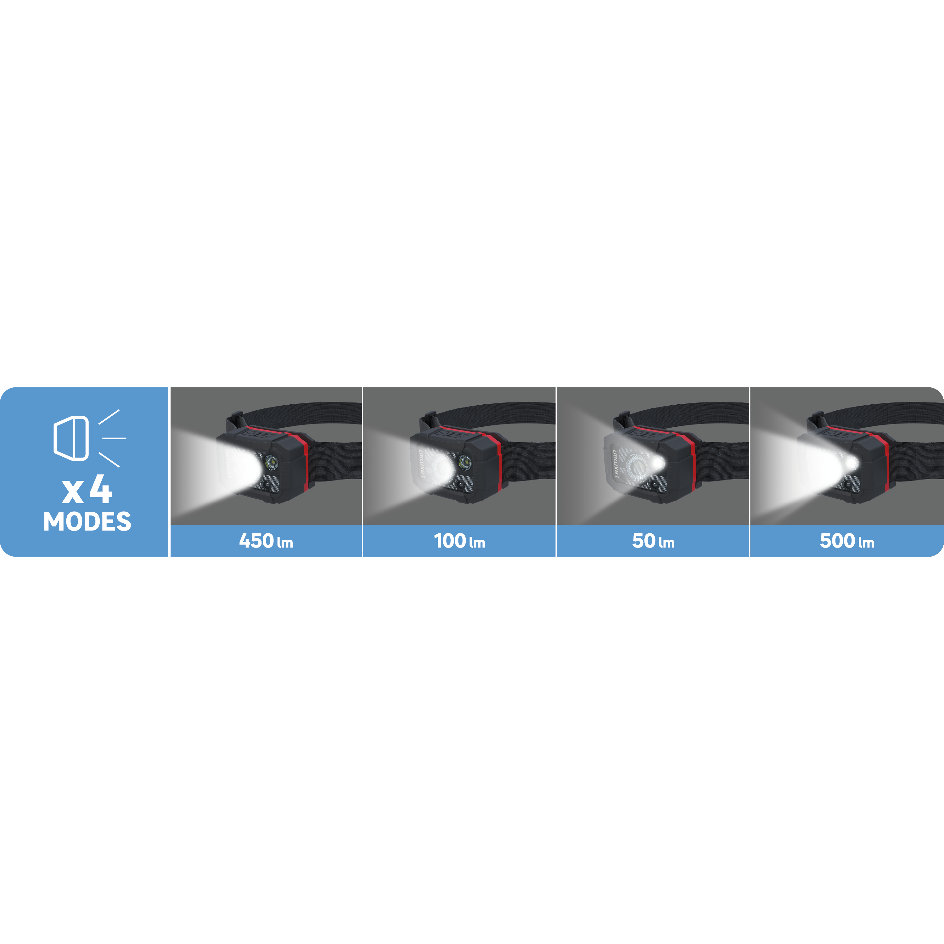 Latarka czołowa LED 520 lm USB-C Lexman - 11