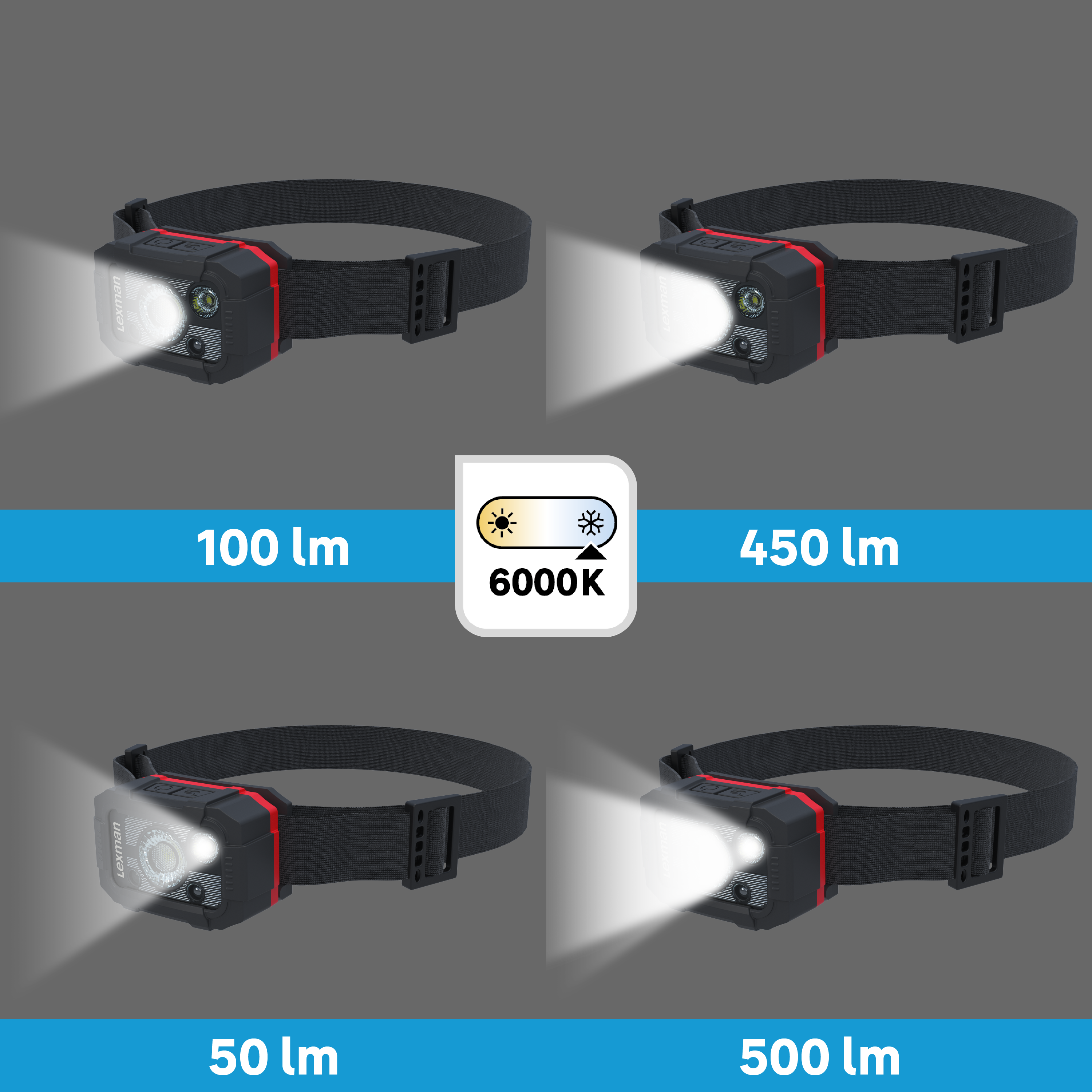 Latarka czołowa LED 520 lm USB-C Lexman - 7