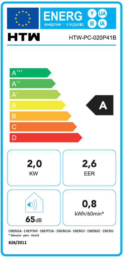 Etiqueta energética