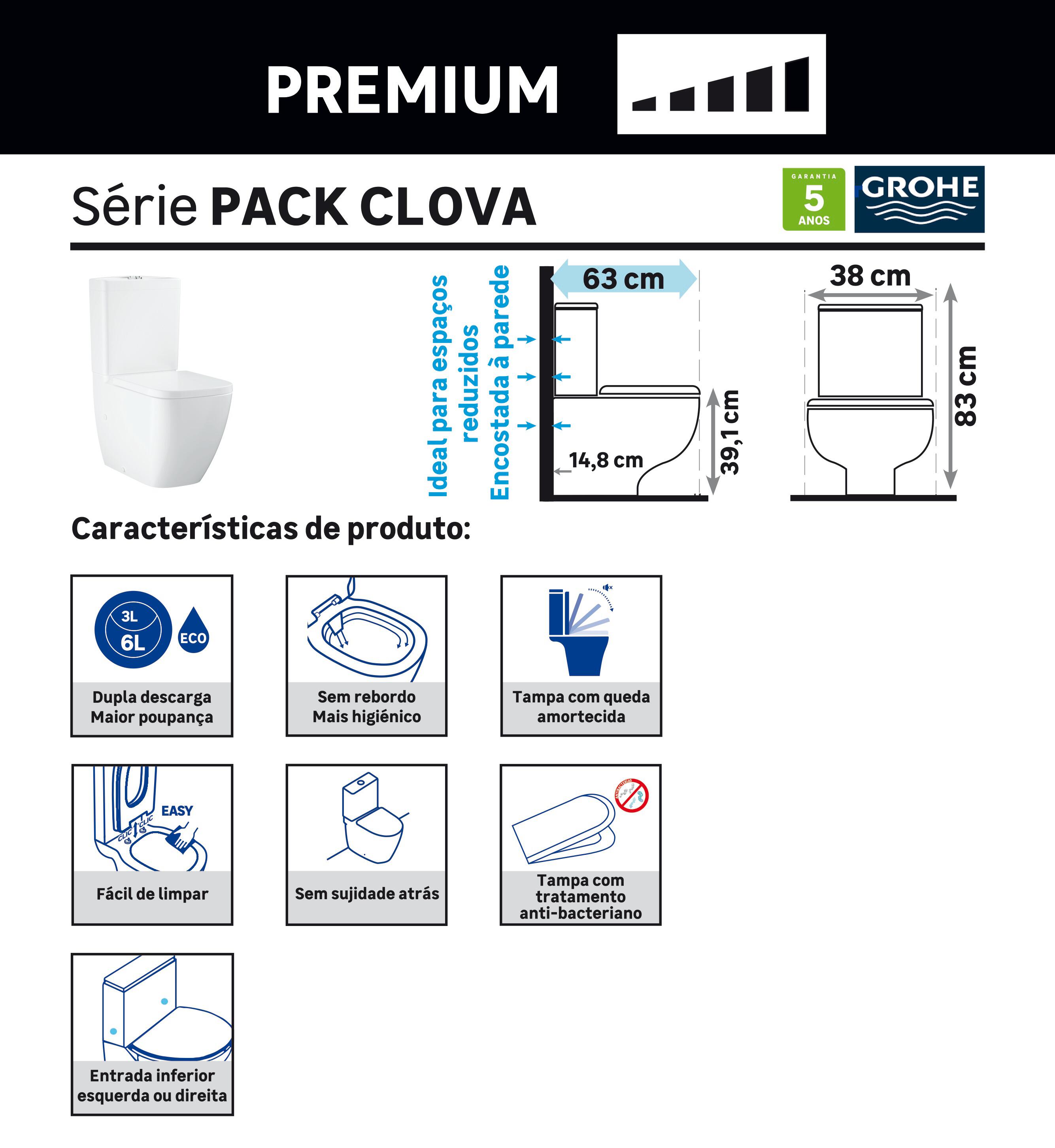 Pack sanita GROHE CLOVA - 5