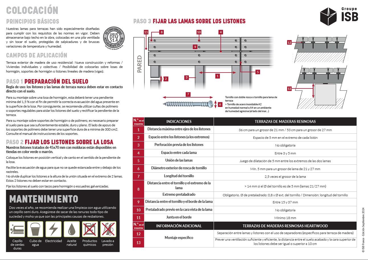 Lama madera de pino 12 x 240 cm y 21 mm marrón ISB clase de uso 4 - 5