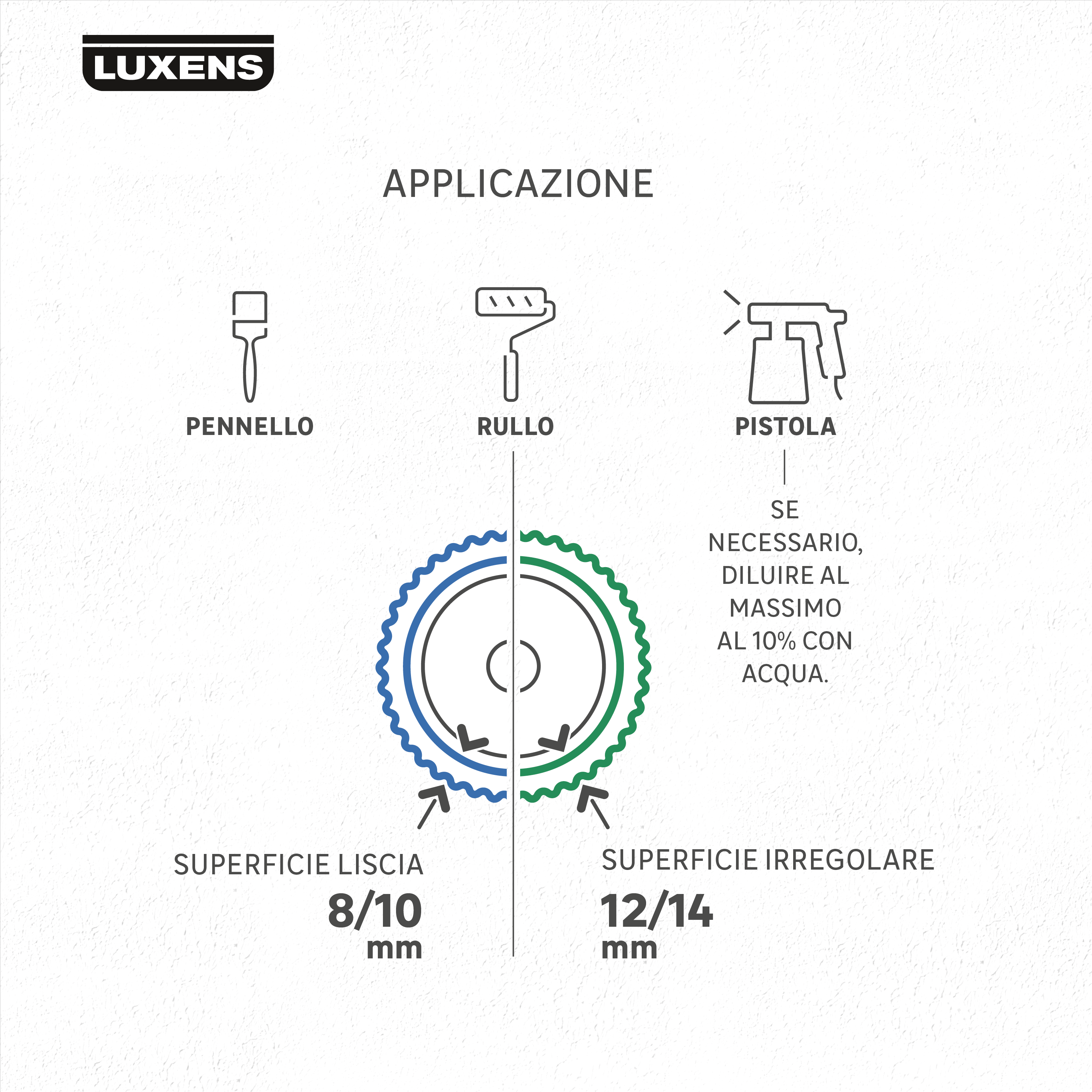 Pittura per interni per parete e soffitto lavabile LUXENS bianco opaco 4 L - 6