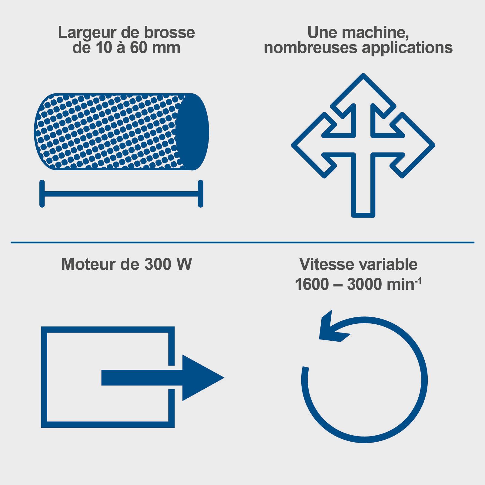 Surfaceuse muti-usages SCHEPPACH MRS500 - 9