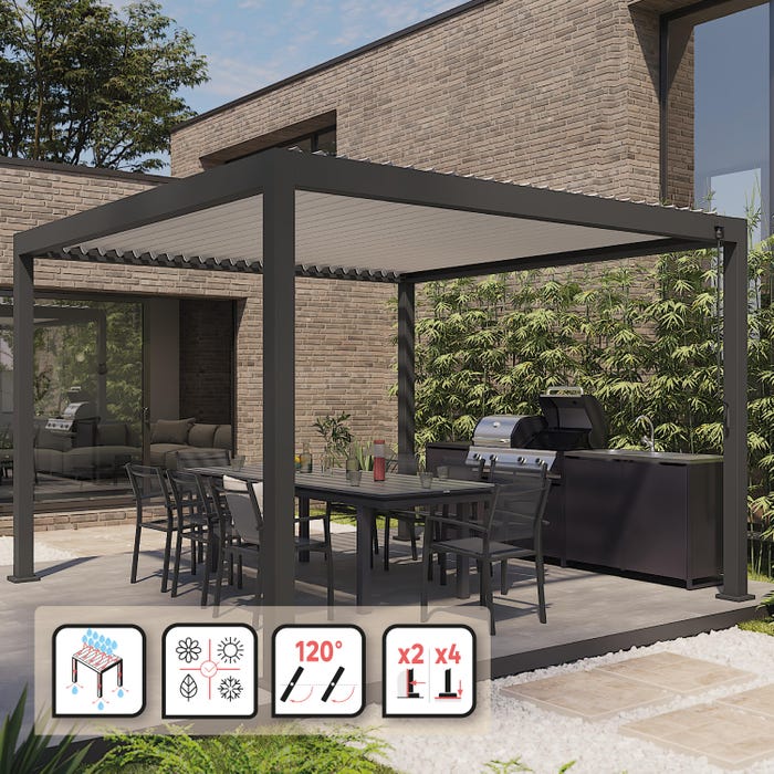 pergola astra