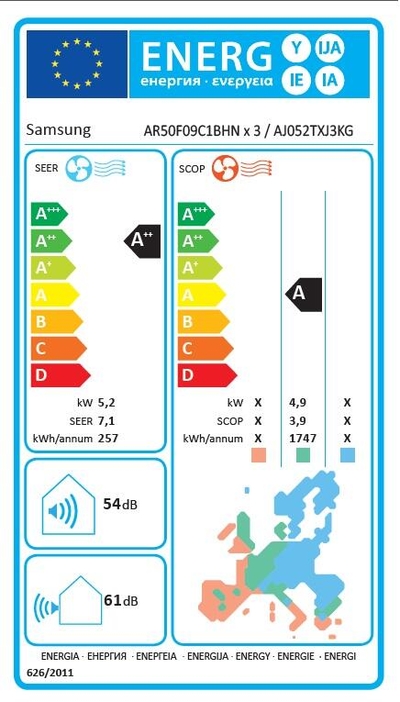Etiqueta energética