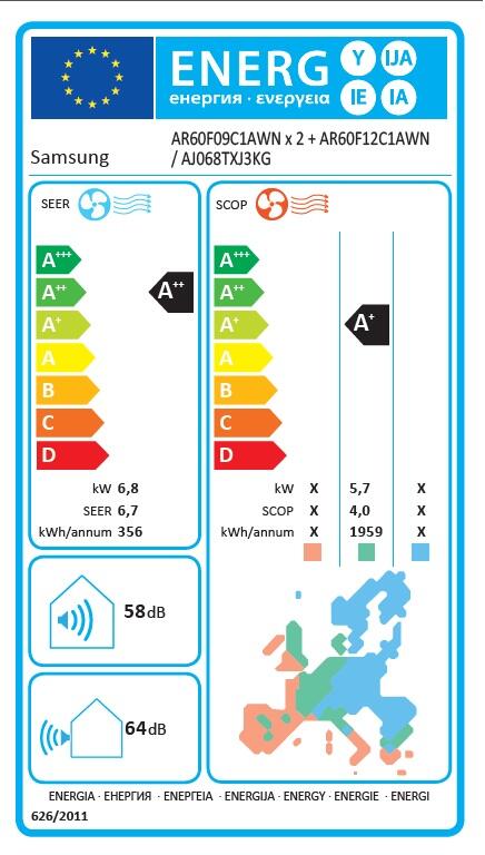 Ar condicionado fixo (3X1) SAMSUNG Comfort 6.8 KW 9+9+12 KBTU - 7