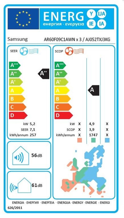 Etiqueta energética