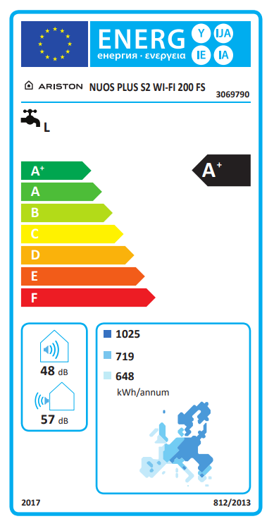 Etiqueta energética
