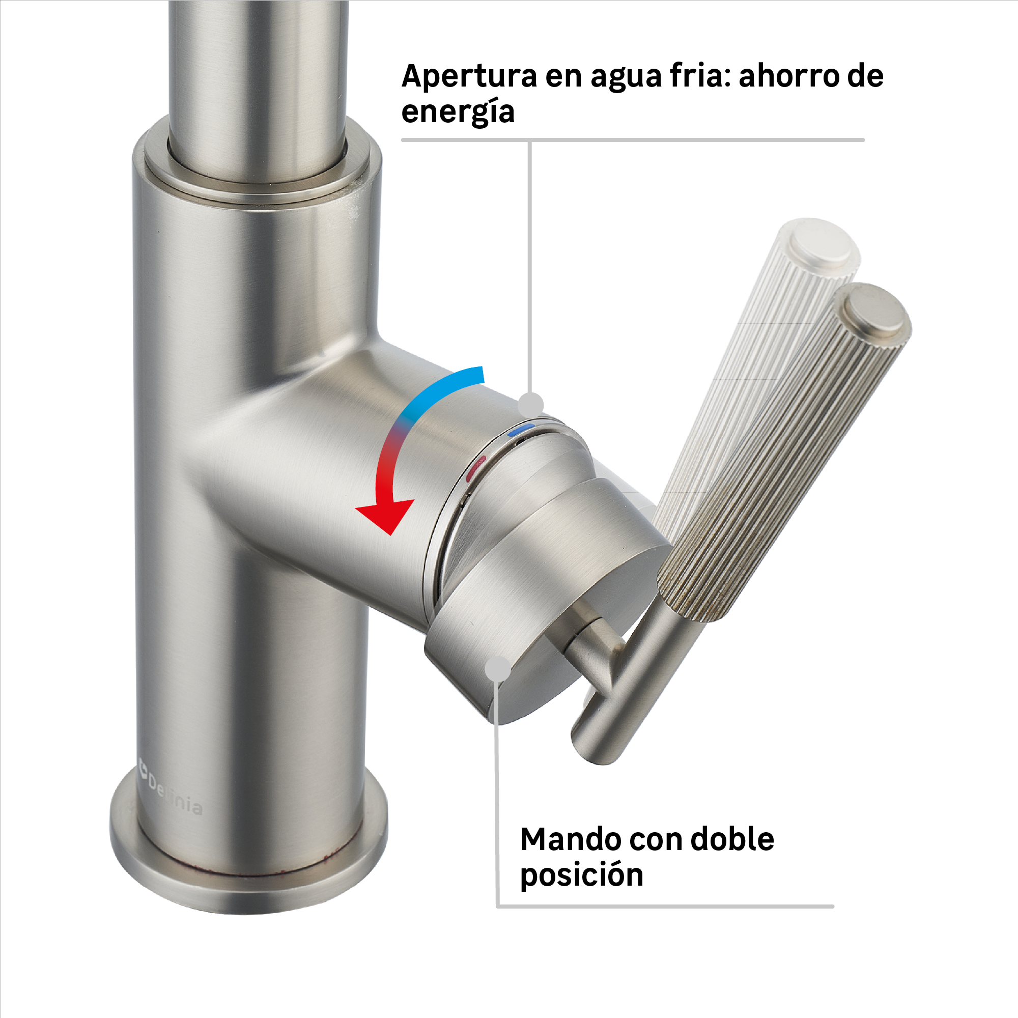Grifo de cocina monomando DELINIA Striato extraíble 2 funciones antracita satinado - 5