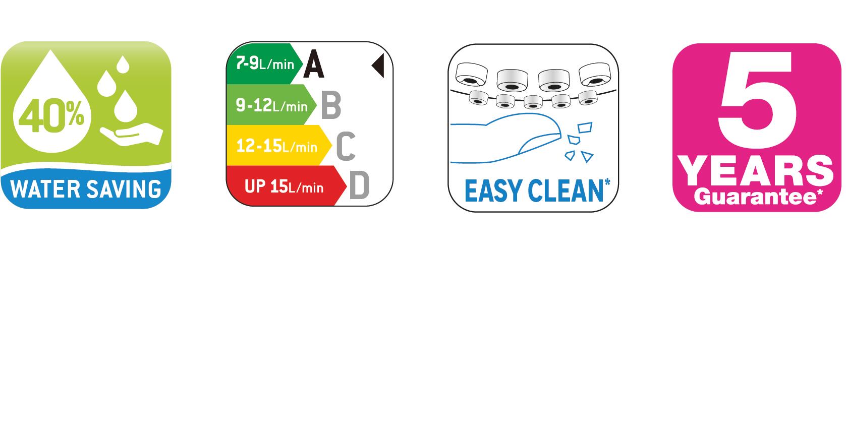 Pommeau de douche chromé SENSEA Edy - 6