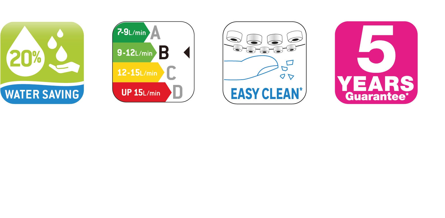 Pommeau de douche 1 jet, SENSEA Essential - 7