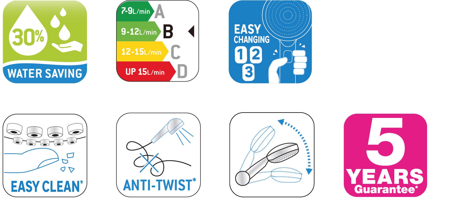 Pommeau, flexible et support mural3, SENSEA Etna chromé - 8