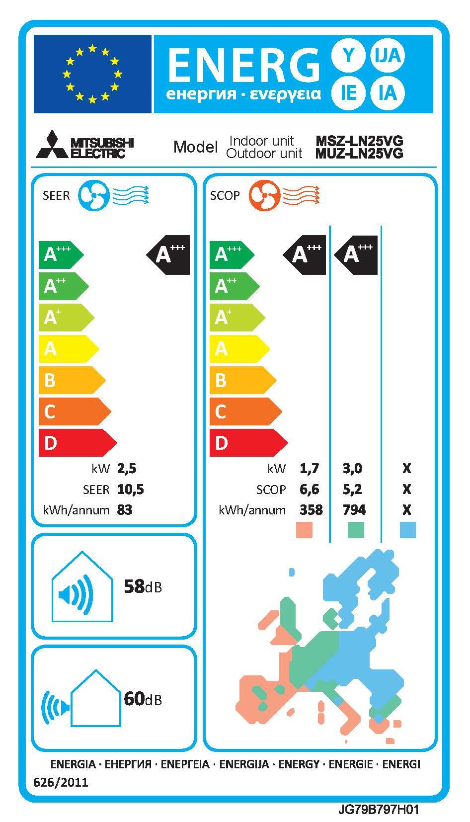 Unità esterna condizionatore MITSUBISHI ELECTRIC monosplit 9.000 BTU 2.5 KW R32 Inverter A+++/A+++ serie LN - 2