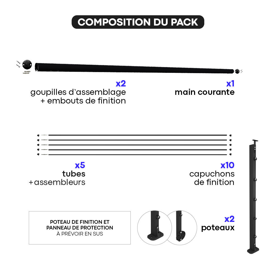 Composition du kit garde-corps INITIO Kordo - 4