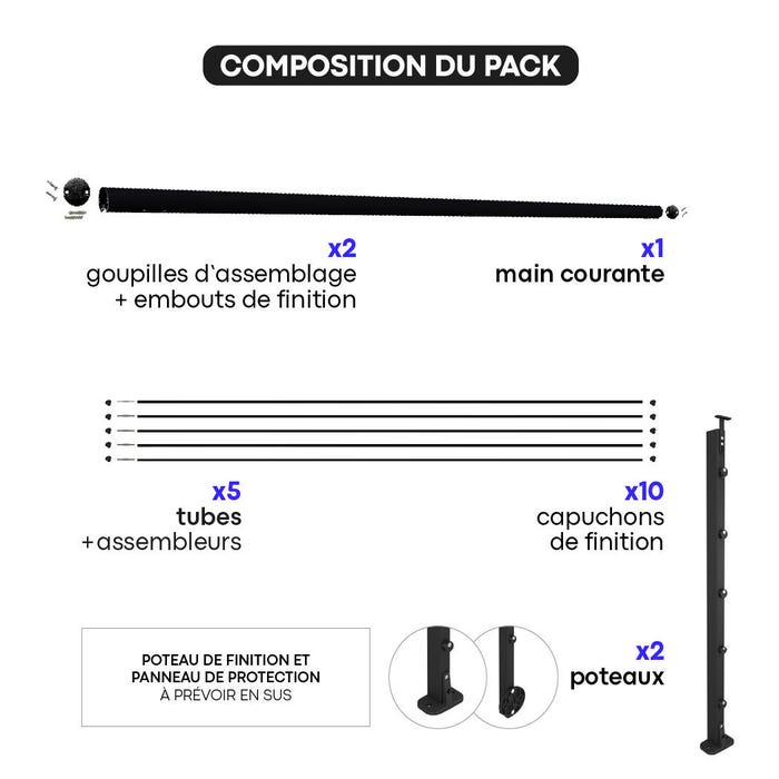 Composition du kit garde-corps INITIO Kordo