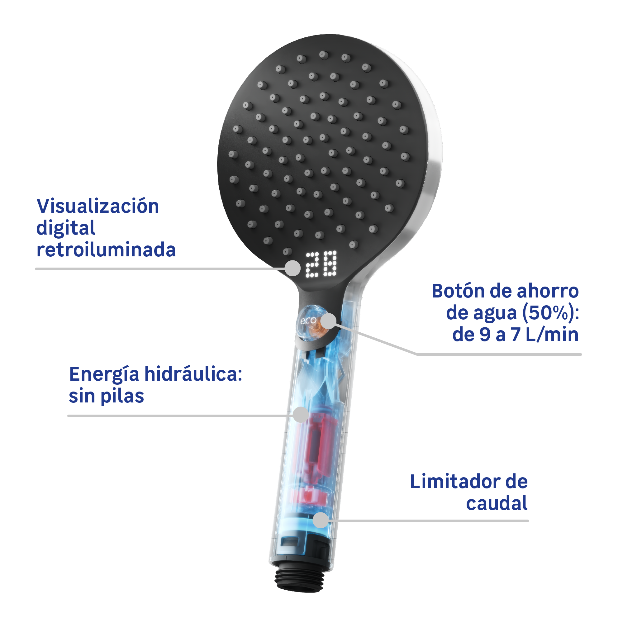 Alcachofa de ducha Eco Soft SENSEA negro con 2 funciones - 9