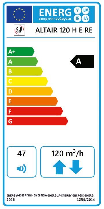 Ventilação mecânica controlada autorreg S&P 2 fluxos Altair - 4