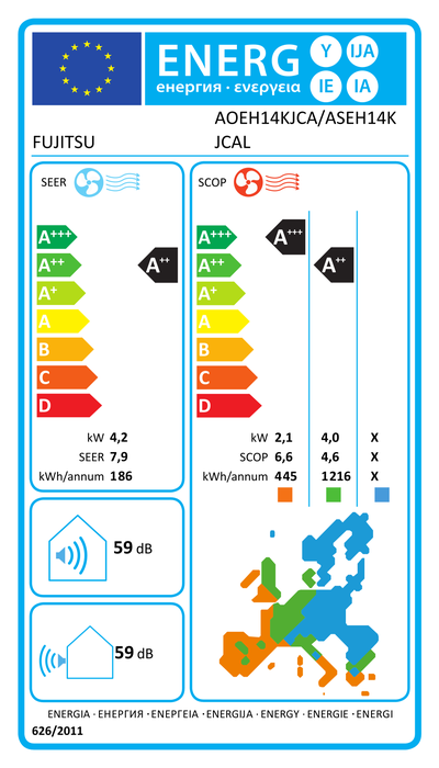 Etiqueta energética