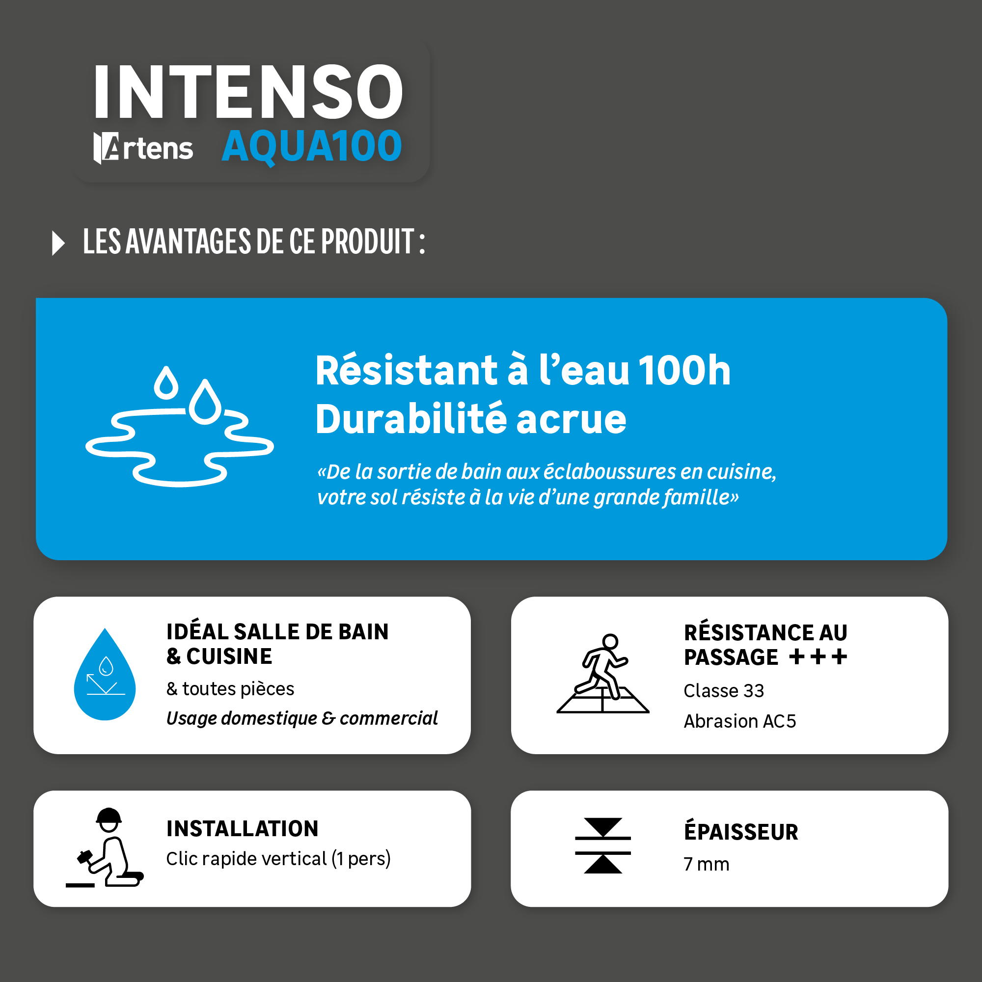 Quel niveau de gamme choisir pour mon usage ?
INTENSO RÉSISTANT À L'EAU 100H: 
Durabilité accrue
