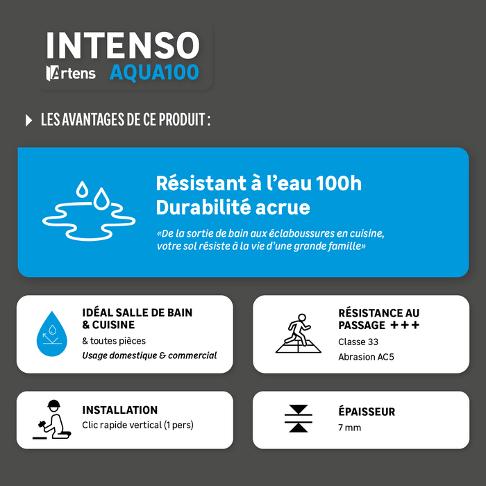 Quel niveau de gamme choisir pour mon usage ?
INTENSO RÉSISTANT À L'EAU 100H: 
Durabilité accrue
