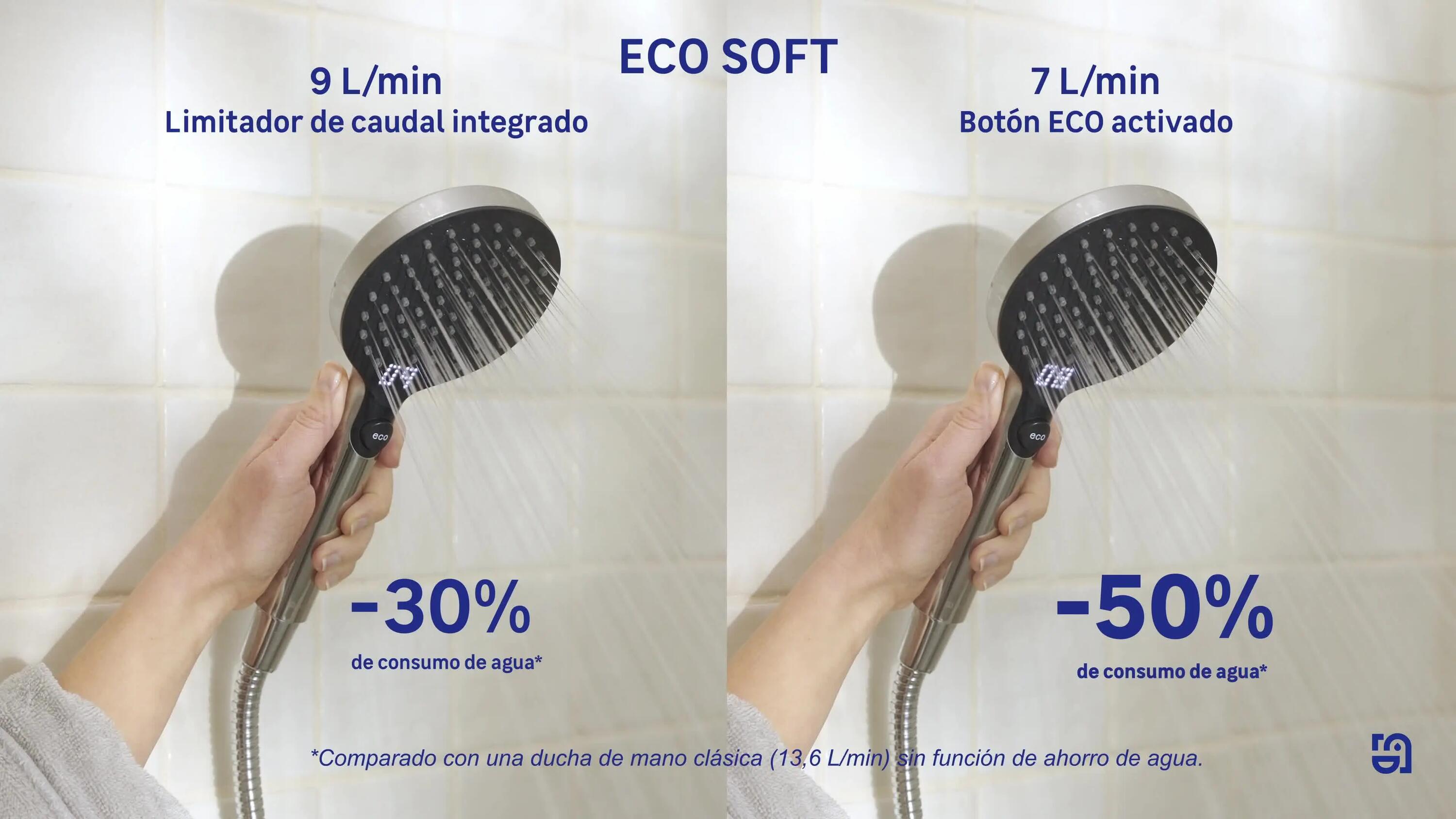 Alcachofa de ducha Eco Soft SENSEA negro con 2 funciones - 4