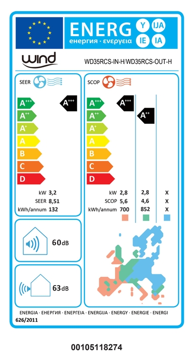Etiqueta energética