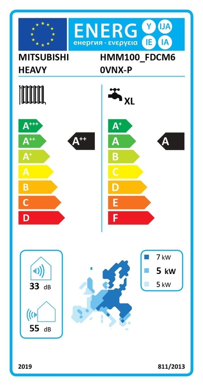 Etiqueta energética