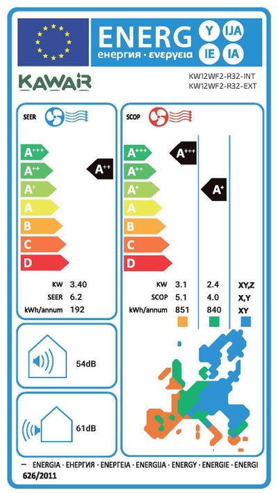 Etiqueta energética