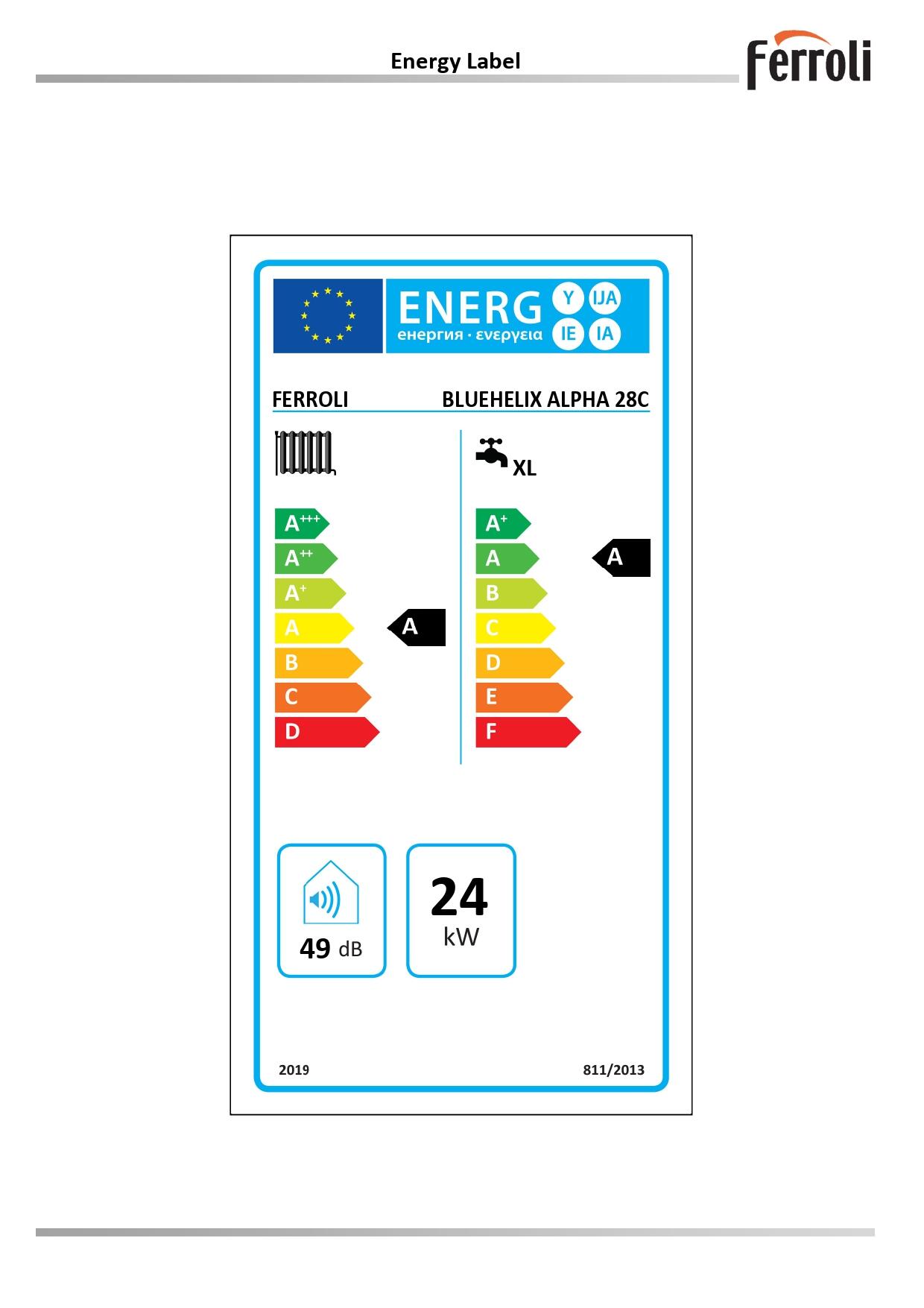CALDERA DE GAS FERROLI BLUEHELIX ALPHA 28C - 4