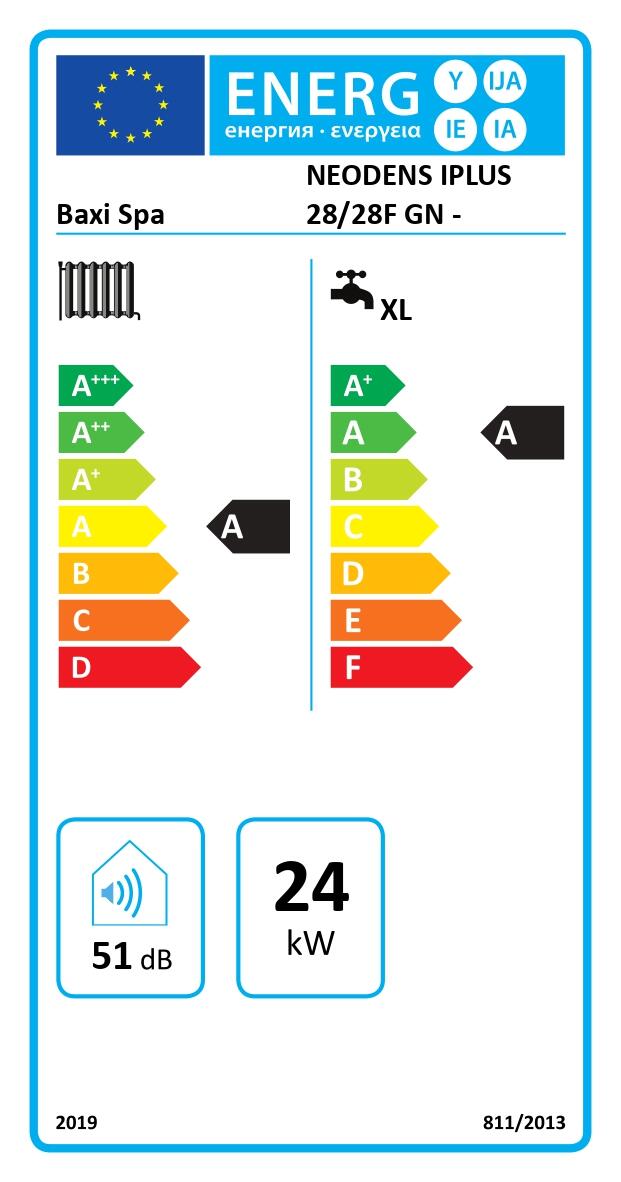 CALDERA DE GAS BAXI NEODENS IPLUS 28 - 4