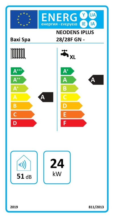 Etiqueta energética