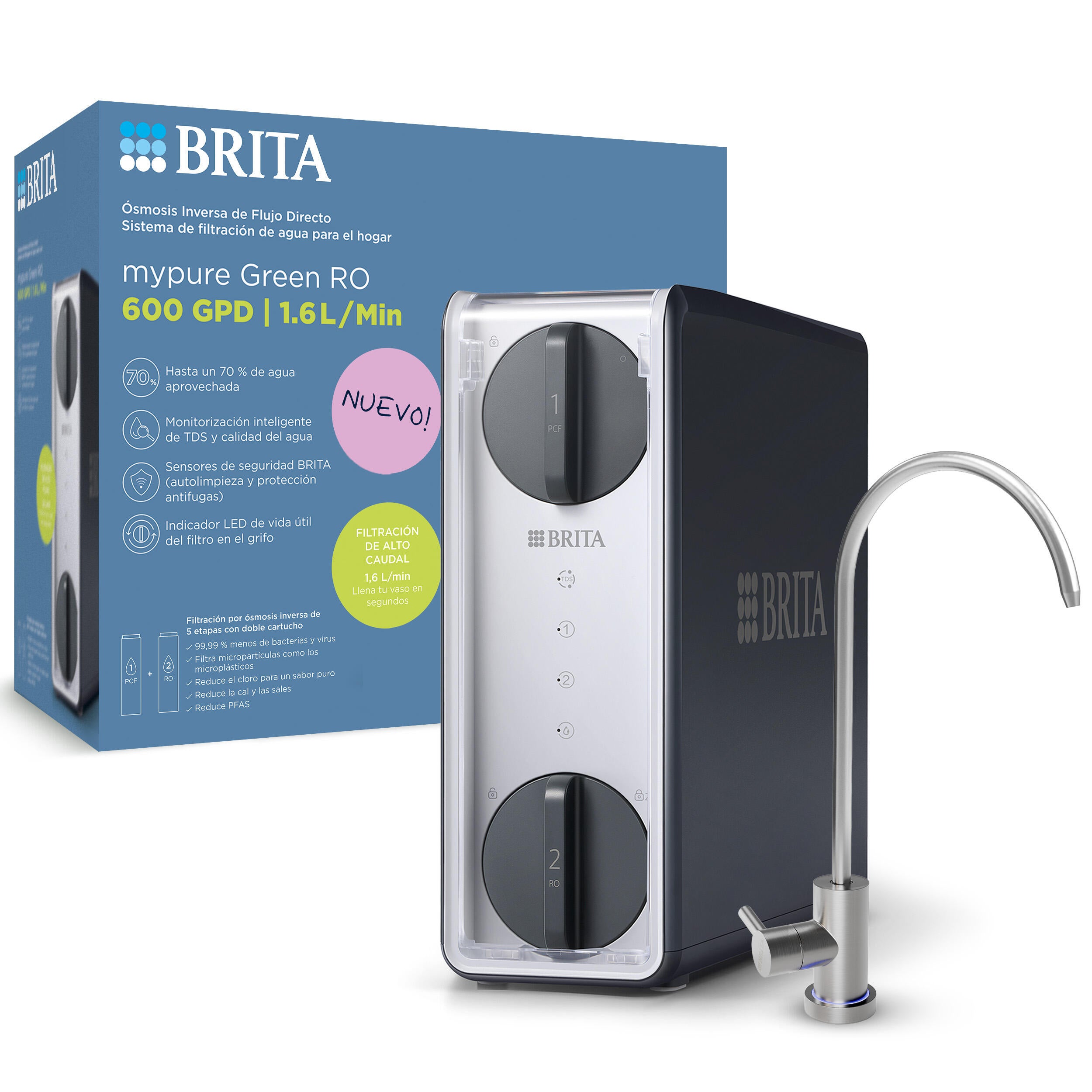 Sistema filtragem BRITA Osmose MY OURE 600 GDP - 8