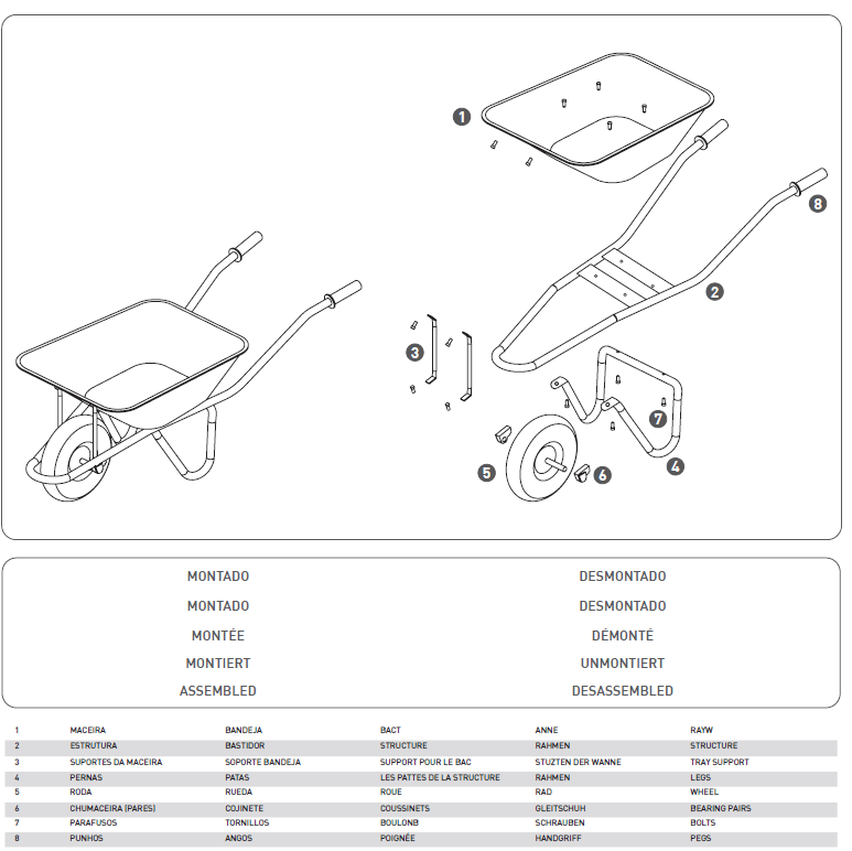 CARRETILLA GALVANIZADA 85L RUEDA IMPINCHABLE - 4