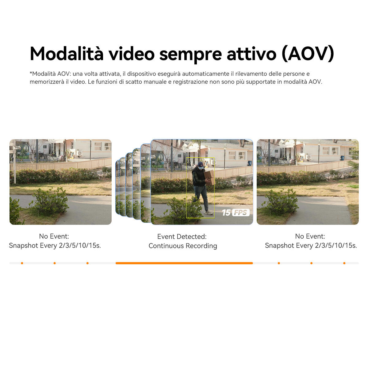Spioncino elettronico VD1 IMOU a batteria - 16