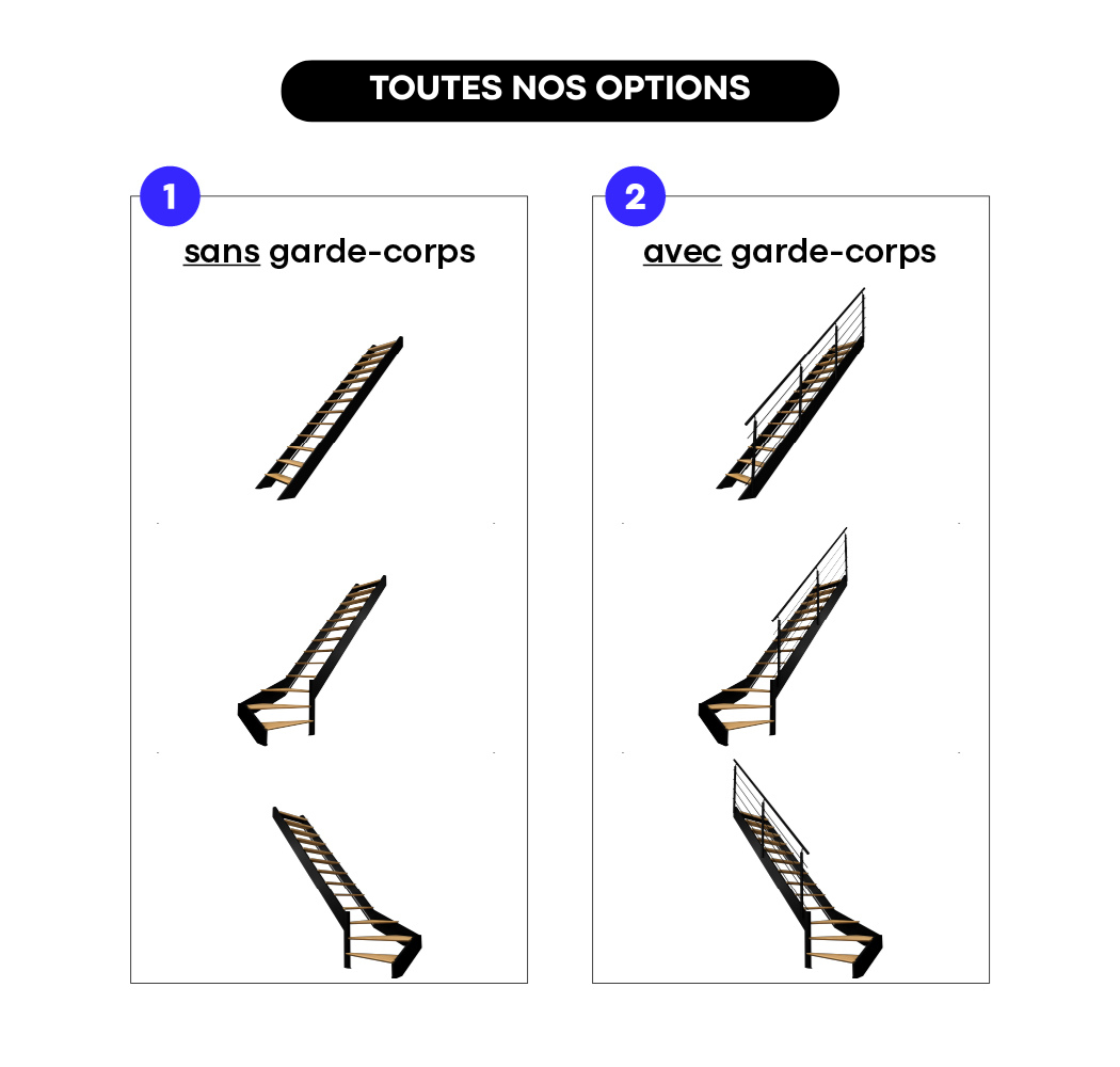 Composez votre escalier selon vos besoins  - 2
