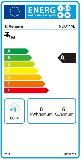 Etiqueta energética