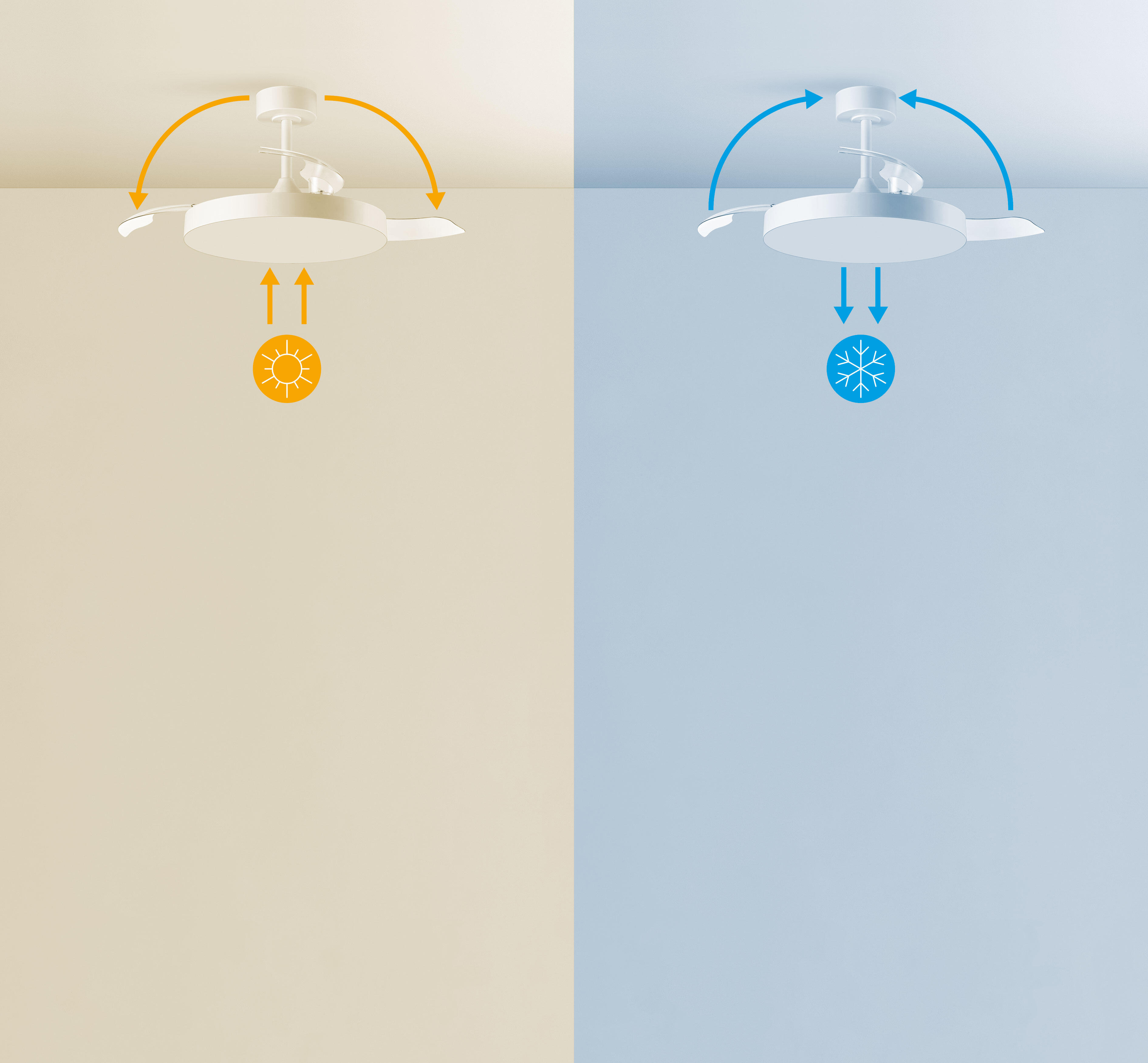 Ventilador de techo con luz silencioso DC 20W con mando ø96 cm Mira XS LUMIPLUS blanco luz CCT 3 aspas| 6 velocidades| modo verano/invierno| temporizador| brisa| recomendado para <13m² - 7