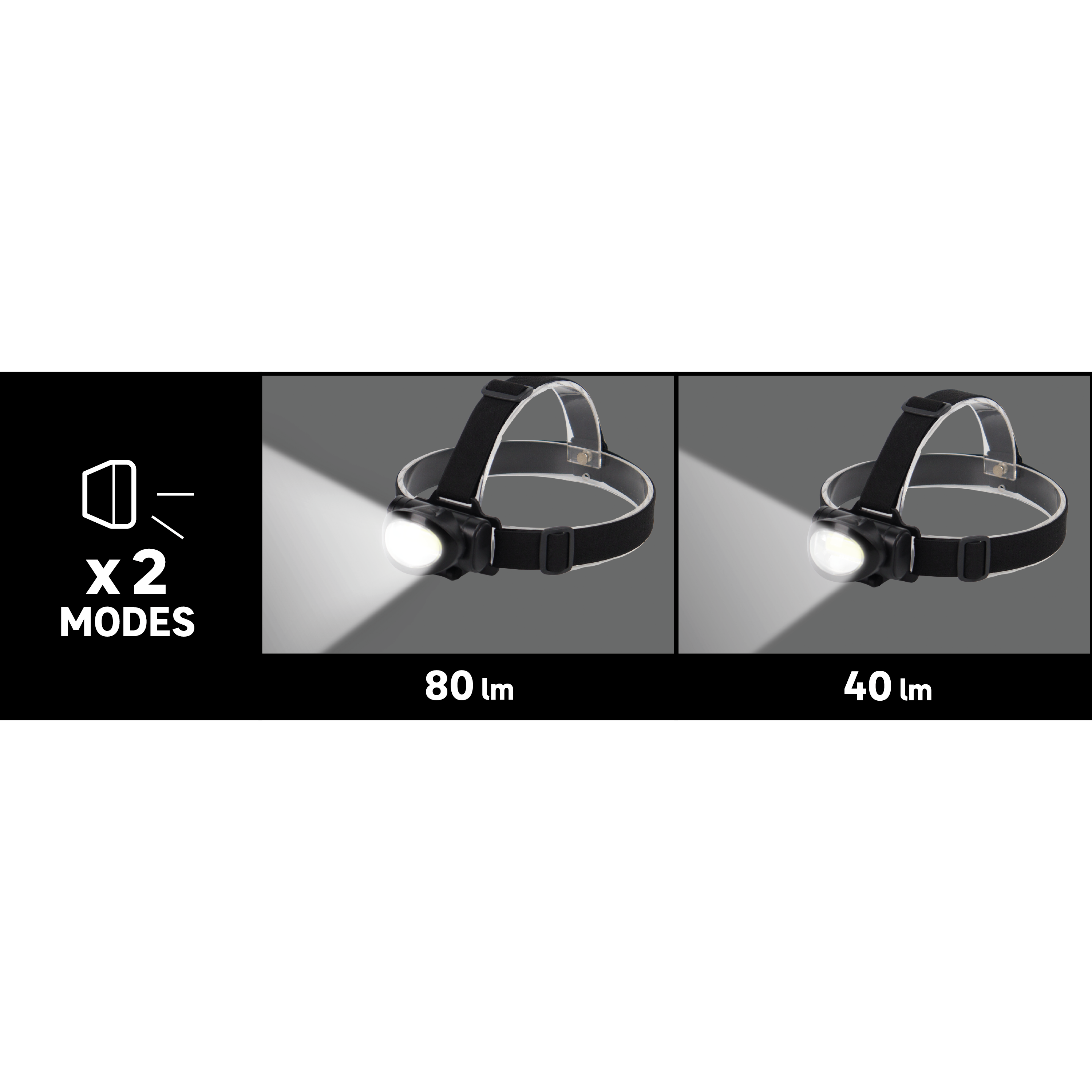 Linterna LED Head Light 80 lm - 6