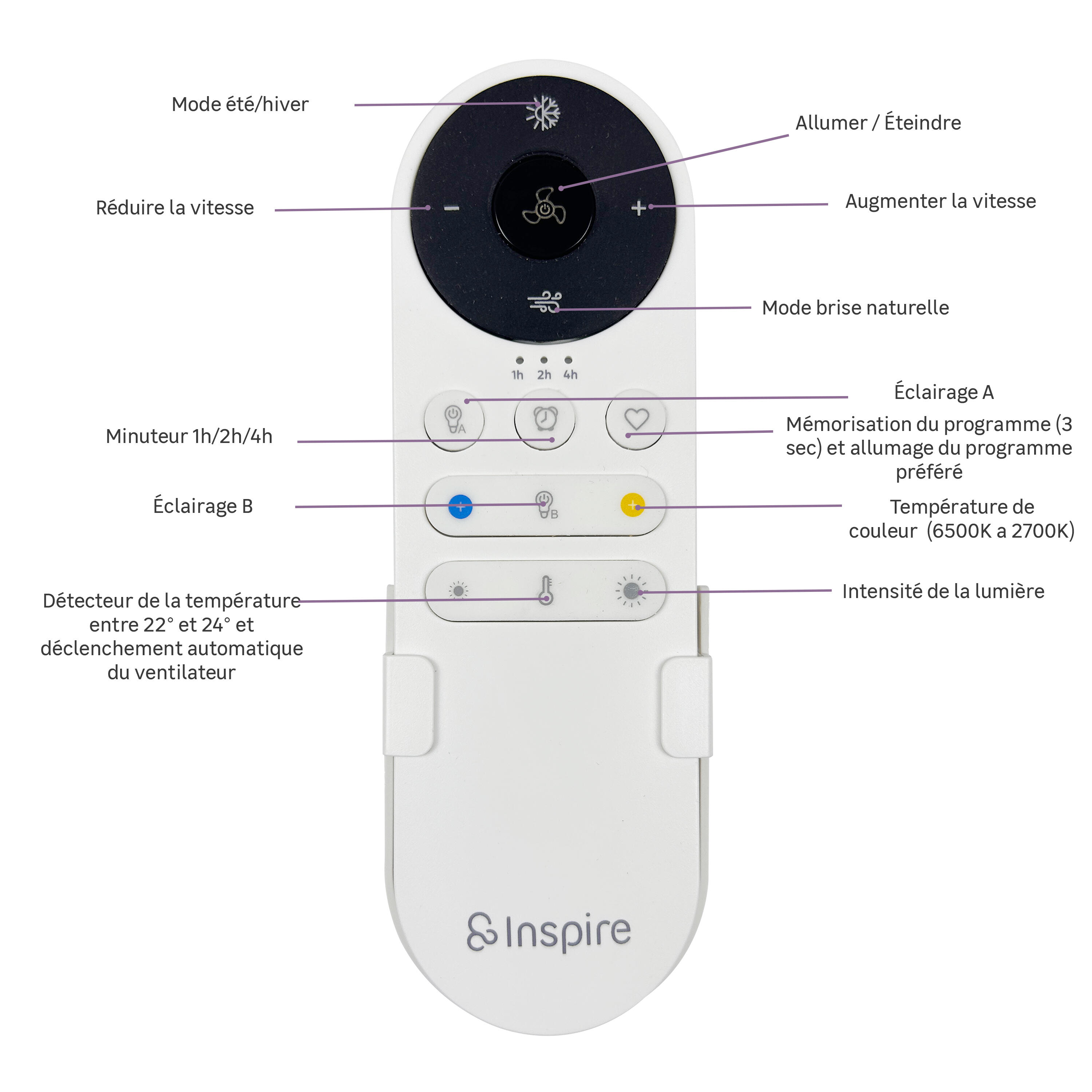 Ventilateur de plafond LED connecté silencieux, Cadix, INSPIRE SIGNATURE, blanc - 12