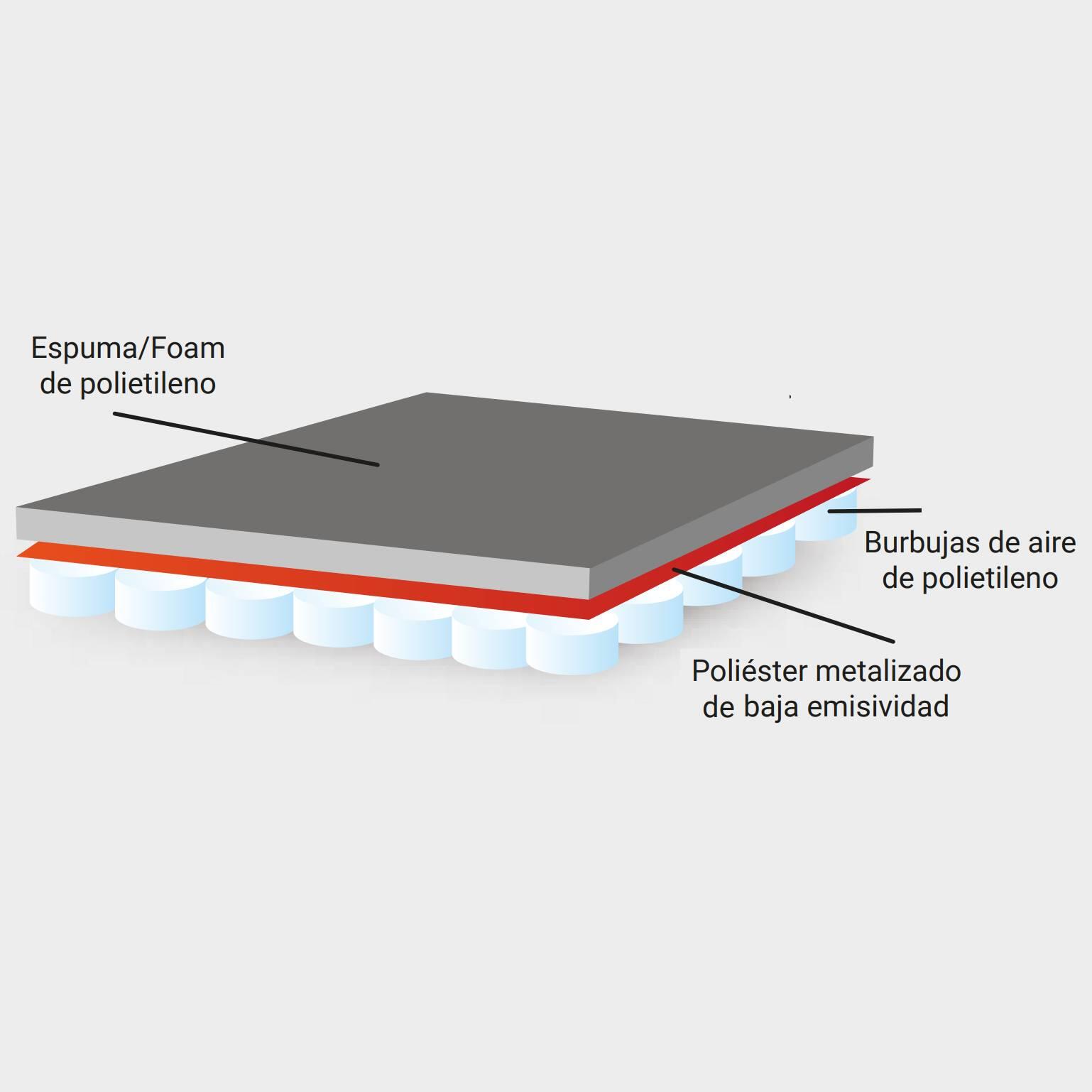 AISLAMIENTO TERMICO REFLEXIVO POLYREFLEX BLH-F 1.20 x 15 M POLYREFLEX - 4