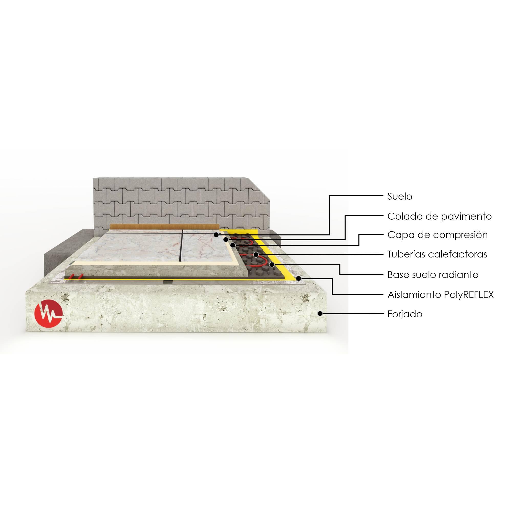 AISLAMIENTO TERMICO REFLEXIVO POLYREFLEX BLH-F 1.20 x 15 M POLYREFLEX - 5