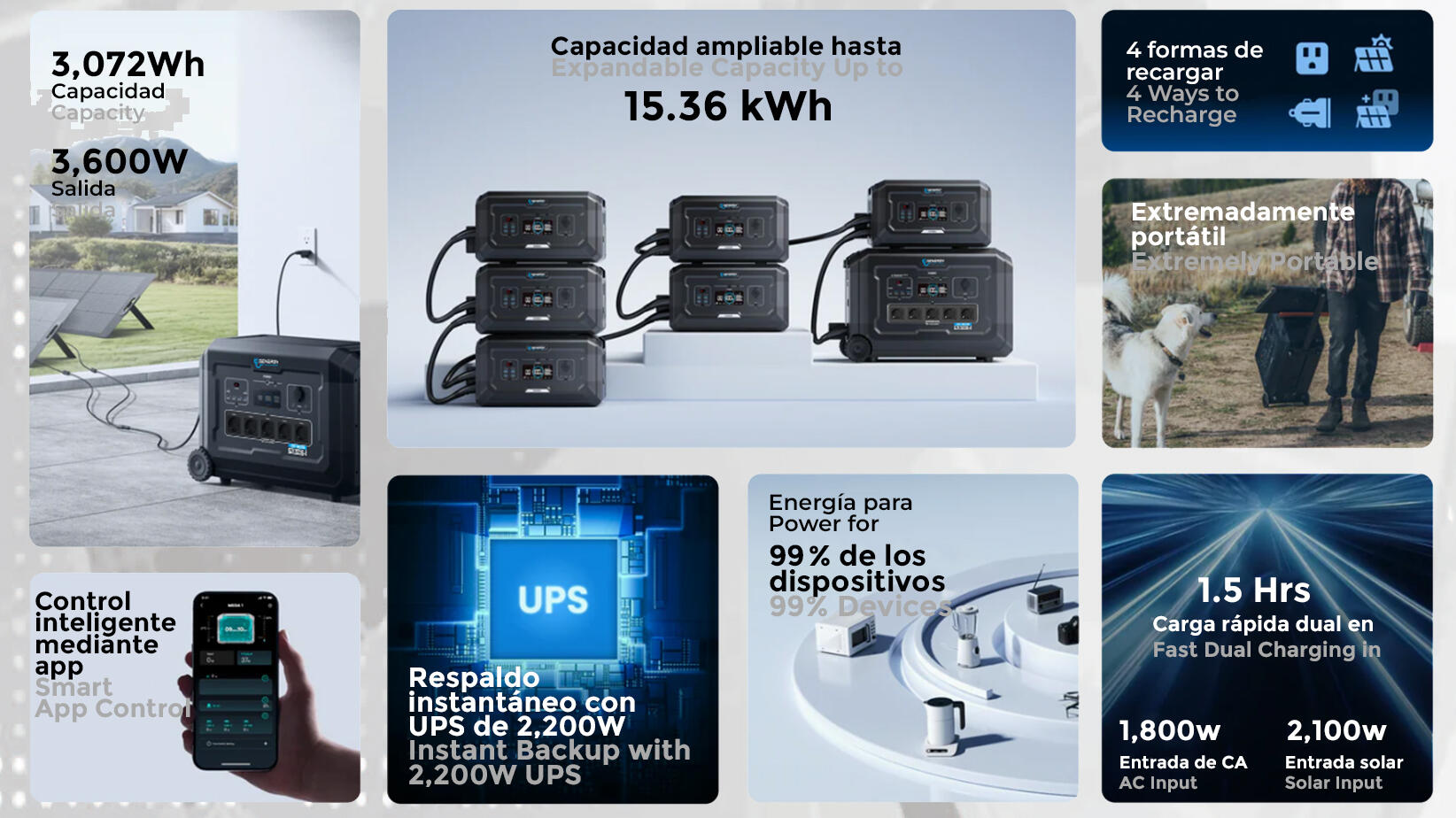 Gerador solar GENERGY GZE3036-e 3600W - 6