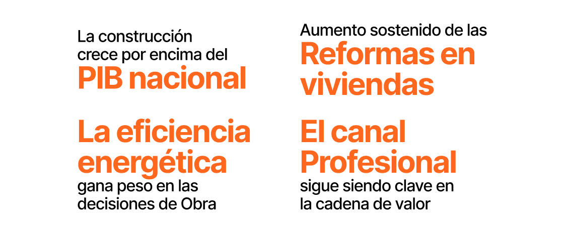 Com-A-20AÑOS-SECTORCONSTRUCCION-CIFRAStrans