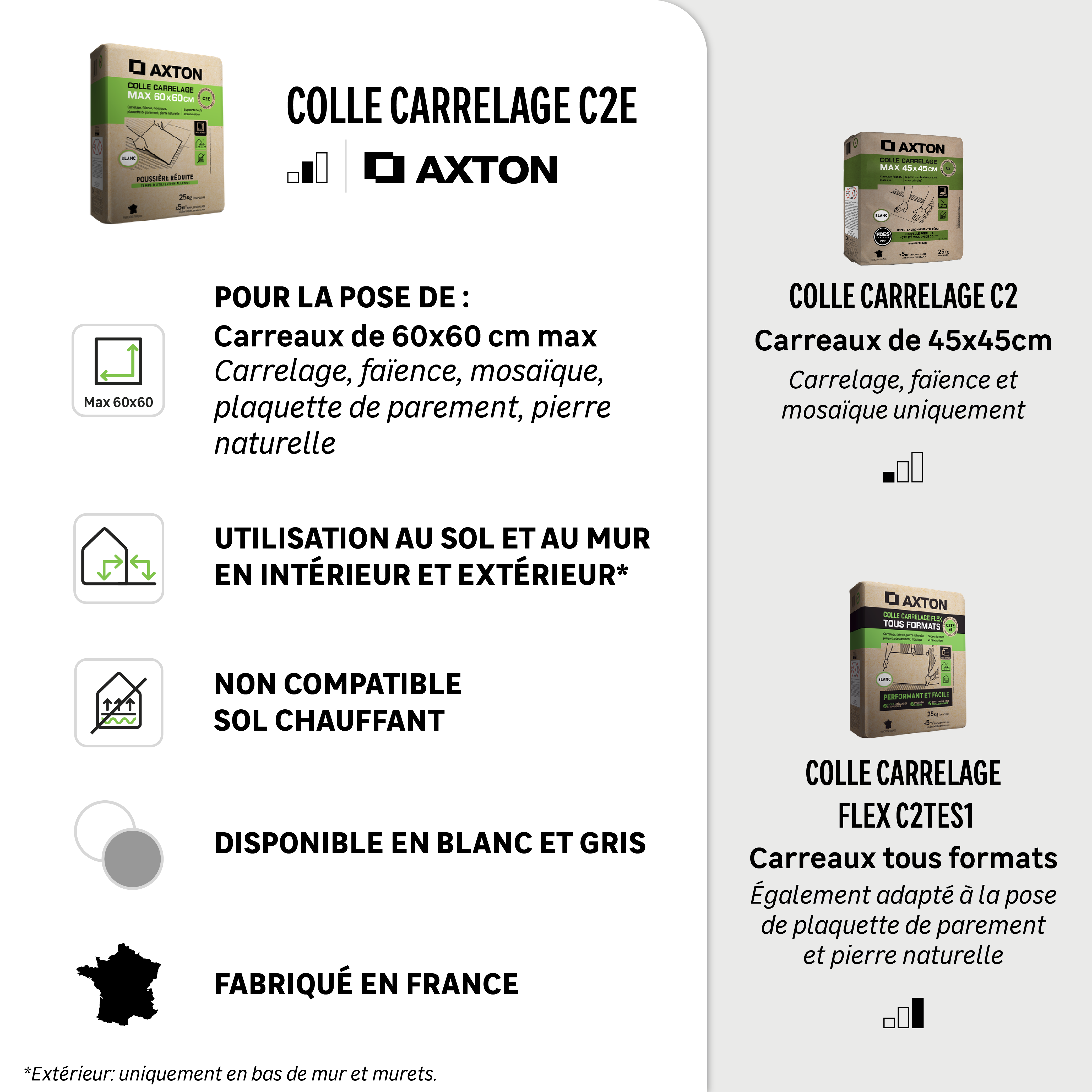 Quel type de colle AXTON choisir pour mon usage pour la pose de mon carrelage - 0