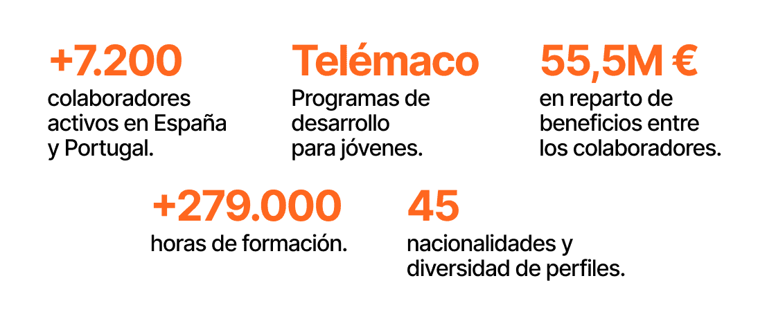 Com-A-20AÑOS-FAMILIANARANJA-CIFRAStrans