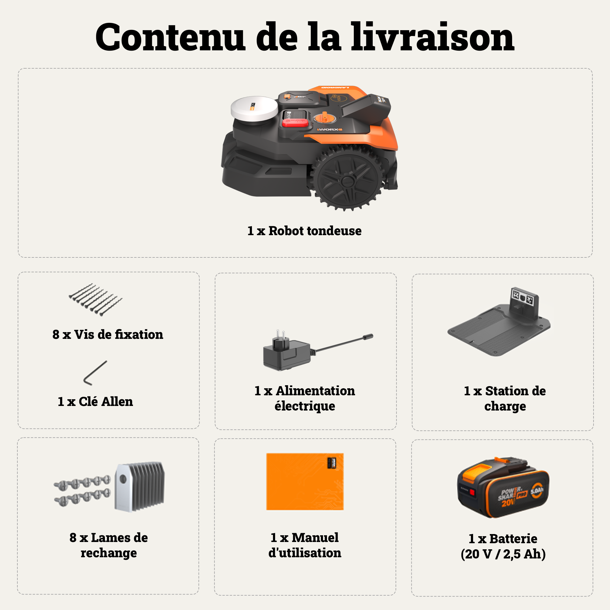Robot tondeuse connecté sans fil WORX VISION CLOUD 2WD - Jusqu'à 500m² - WR305E - 7