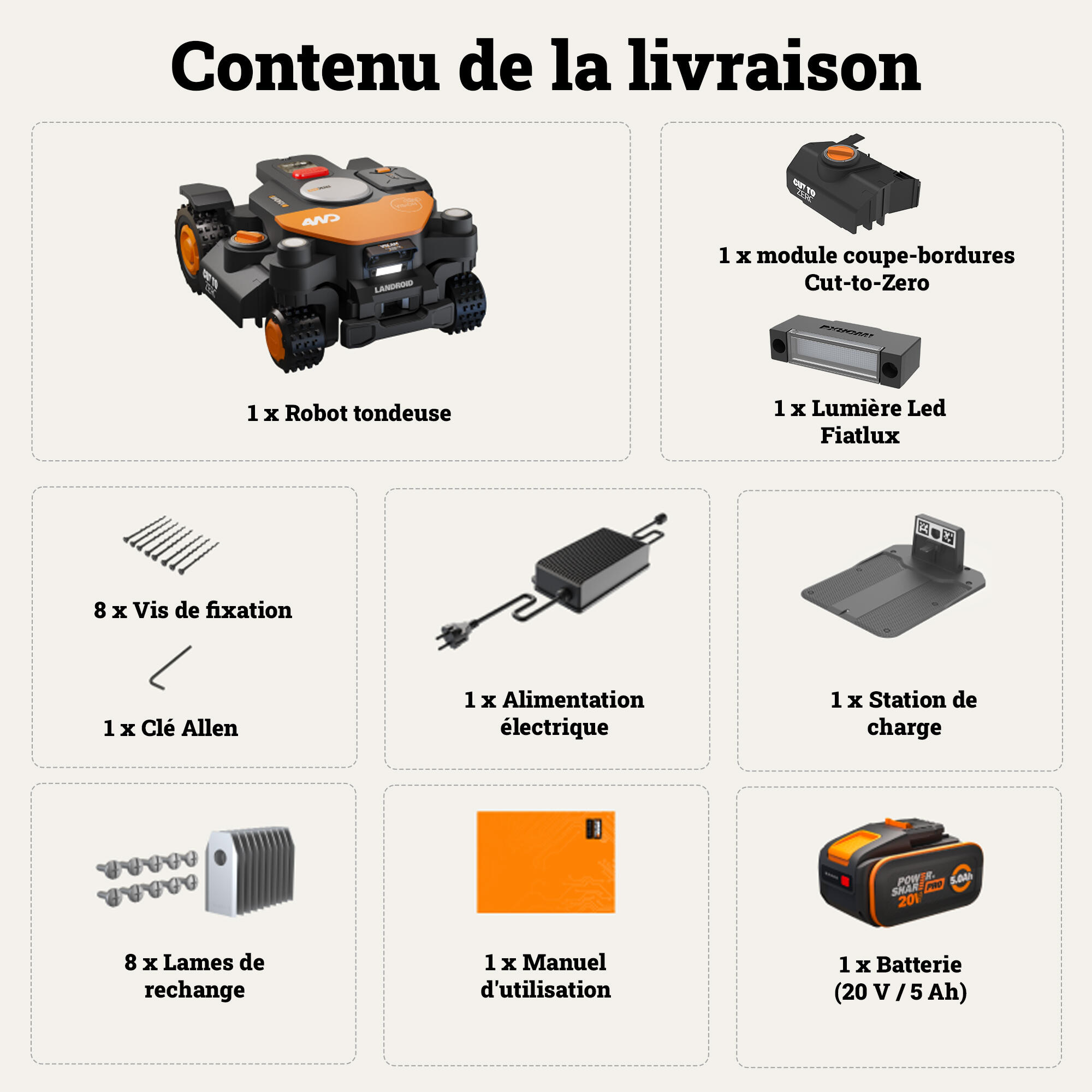 Robot tondeuse connecté WORX VISION CLOUD 4WD - Jusqu'à 4000m² - WR344E - 8