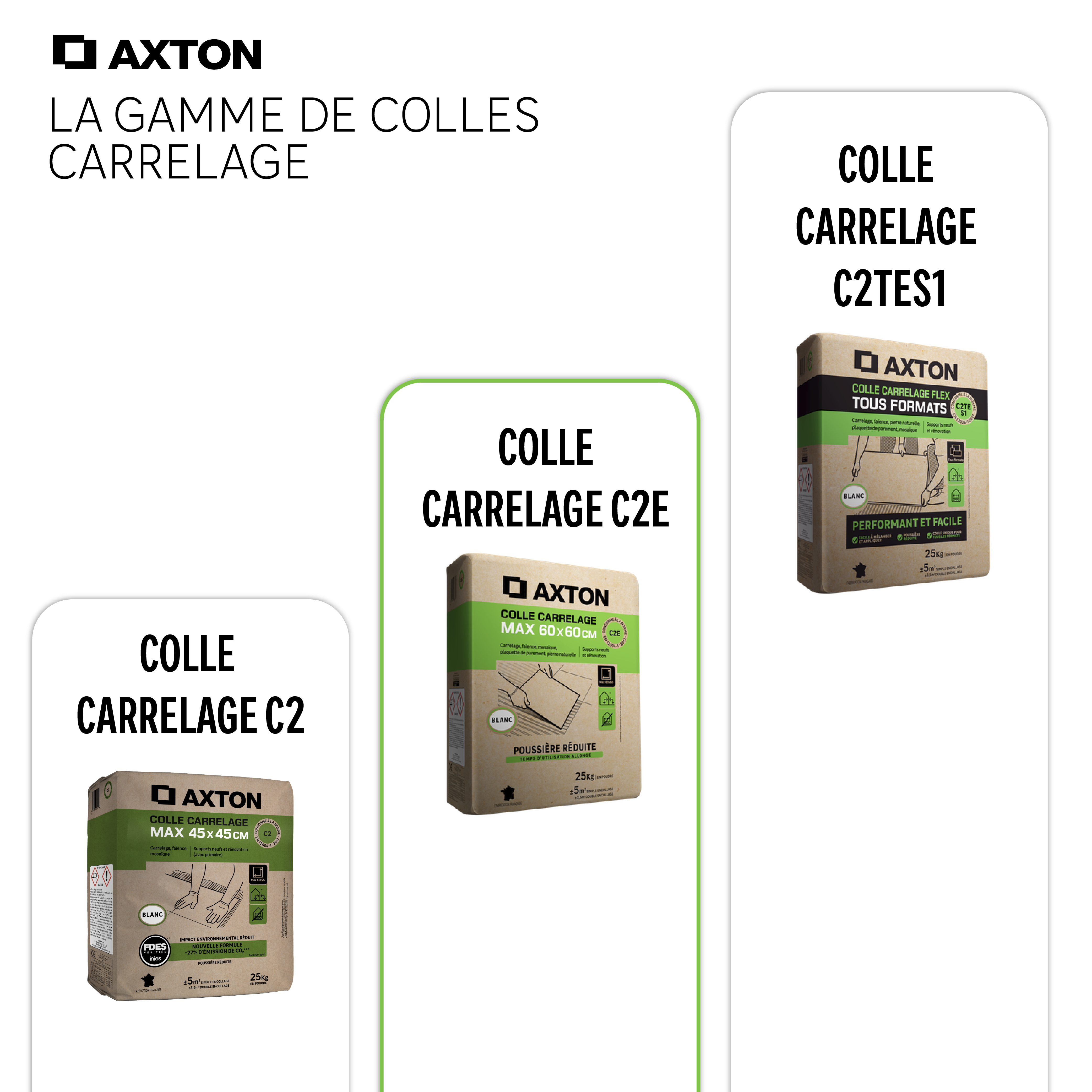 La gamme colle de chez AXTON : la colle carrelage C2, la colle carrelage C2E et la colle carrelage C2TES1 - 1