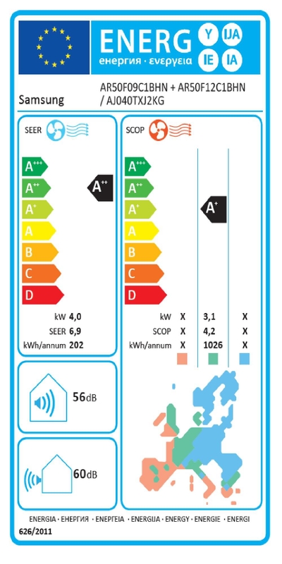 Etiqueta energética